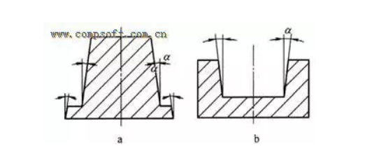 Óģб